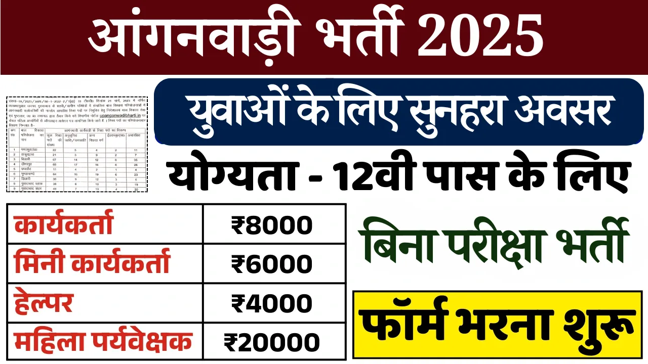 Anganwadi Bharti 2025