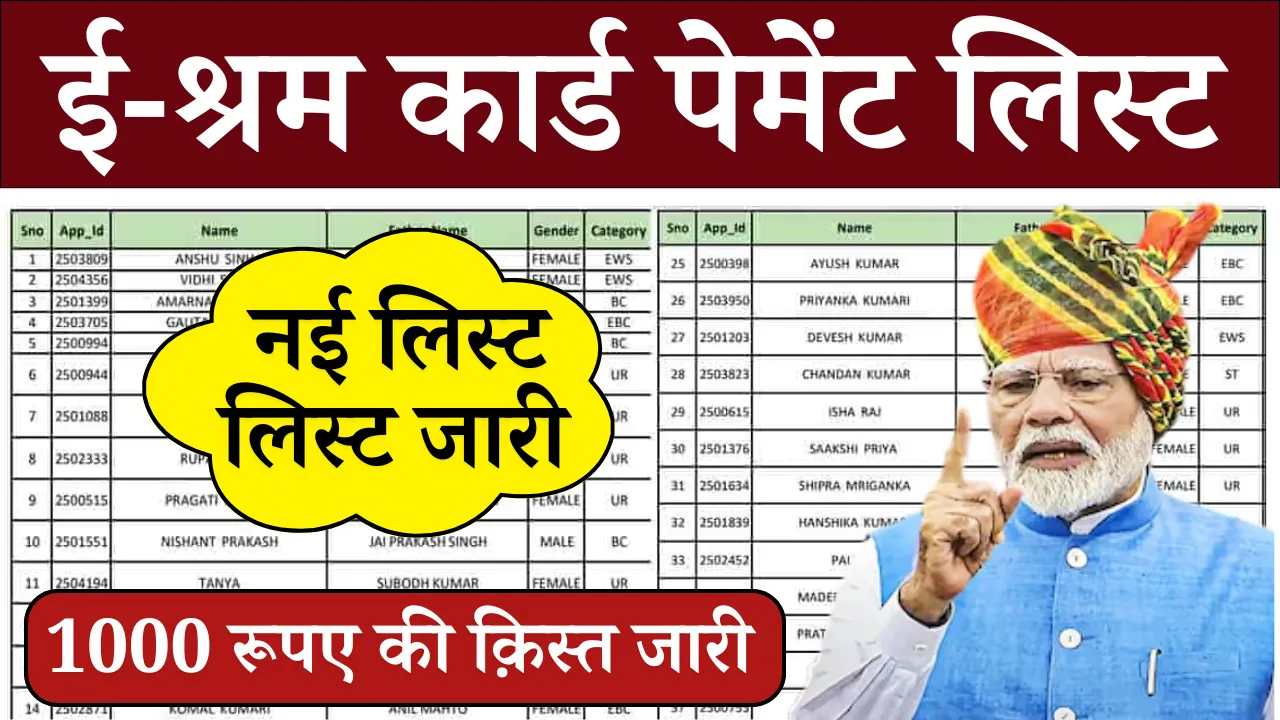 E Shram Card Payment List 2025