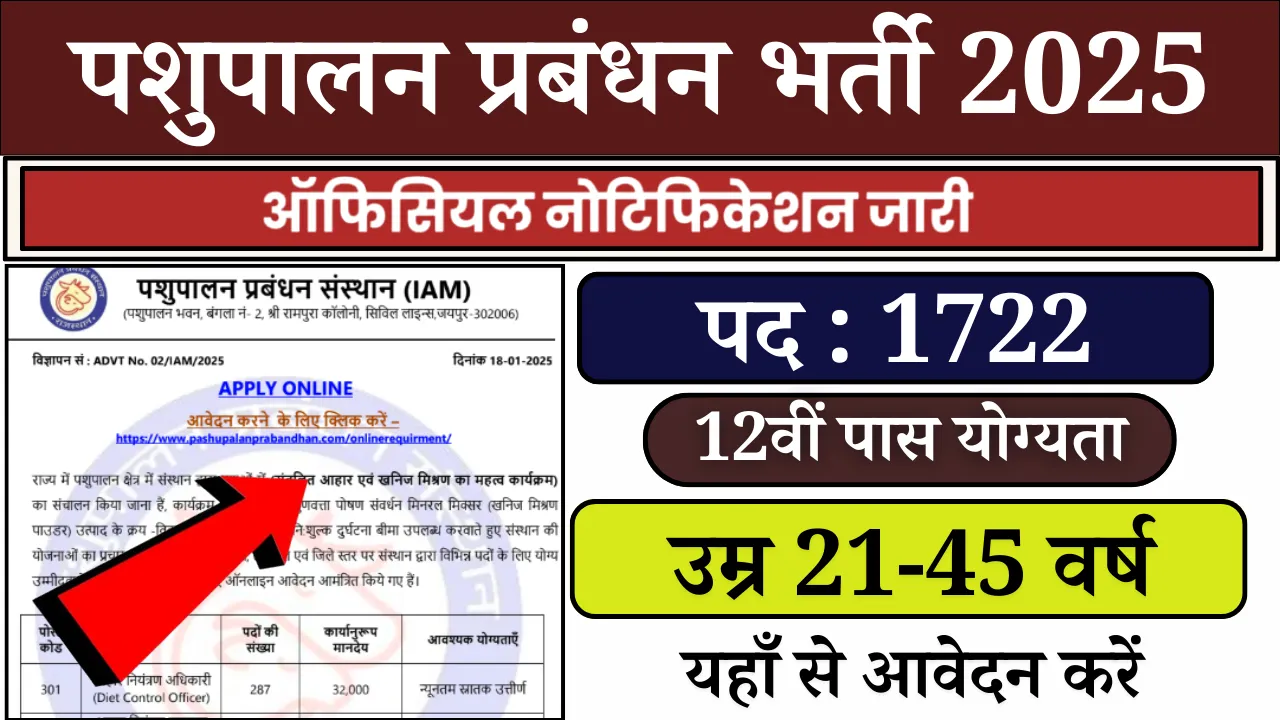 Pashupalan Prabandhan Vacancy 2025