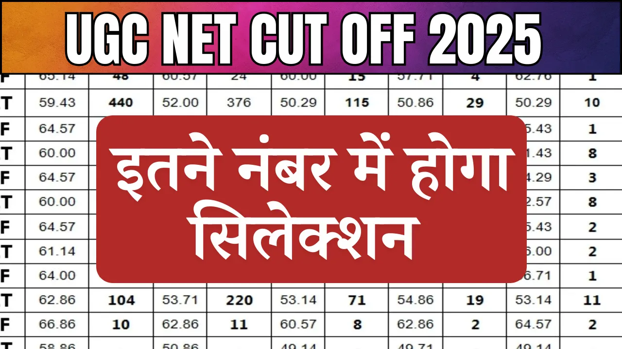 UGC NET Cut Off 2025